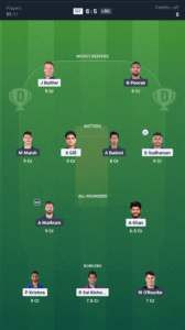 GT vs LSG Today’s Dream11 Fantasy Team