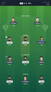 RCB vs SRH Today’s Dream11 Fantasy Team