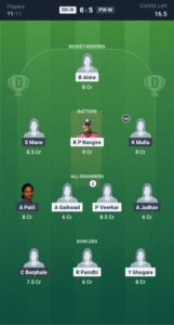 RRW vs PWW Today’s Dream11 Fantasy Team