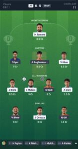 ATMWS vs SOBOMF Today’s Dream11 Fantasy Team