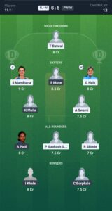 RJ-W VS PW-W Today’s Dream11 Fantasy Team