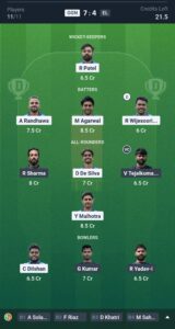 GGN vs EL Today’s Dream11 Fantasy Team