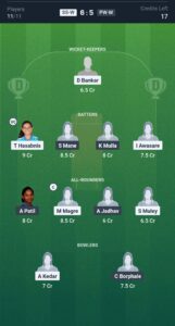 SS‑W VS PW‑W Today’s Dream11 Fantasy Team